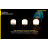 Фонарь NITECORE LR10 Black (магнитный, CRI 90, 4500K) 17114