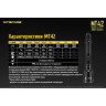 NITECORE MT42 — фонарь Cree XHP35 HD 17451
