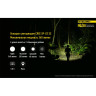 Налобный фонарь NITECORE NU20 Green, Cree XP-G2 S3 15994